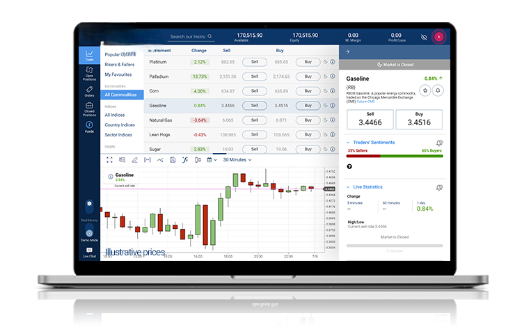 A tablet screen of WebTrader with Gold instrument details.